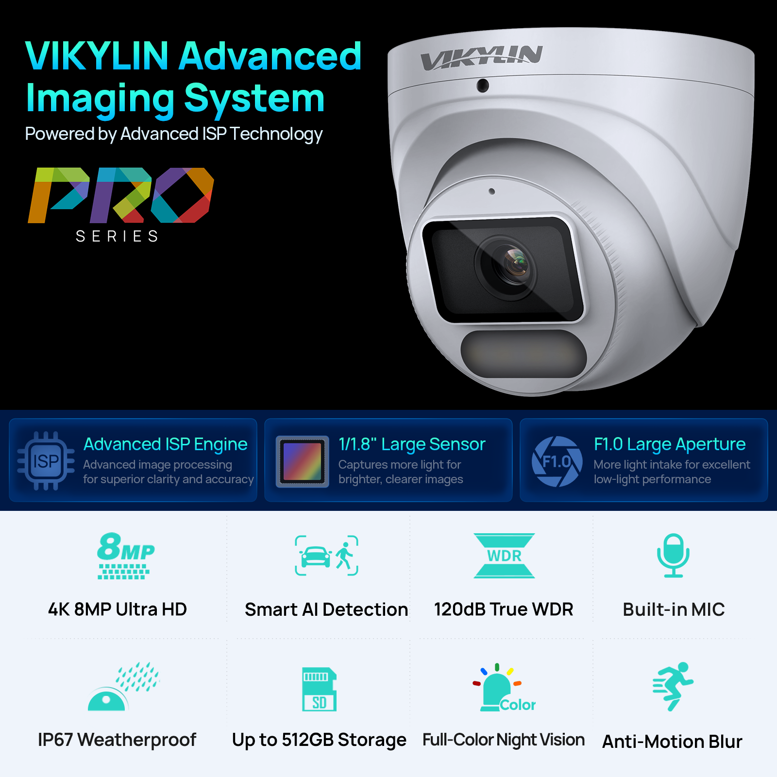 Outdoor Power G Motion - VIKYLIN 8MP IP Security Camera Poe
