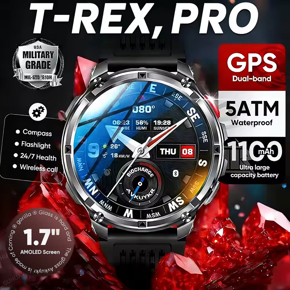 Outdoor Power Monitor - 2026 New T-Rex3 Pro 1100mAh Battery