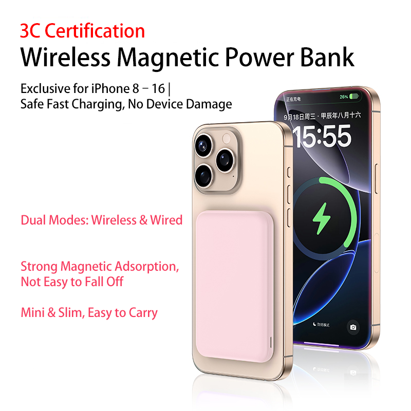 Outdoor Power Adapter Usb C - Magnetic Power Bank 10000mAh,20W Fast Charging