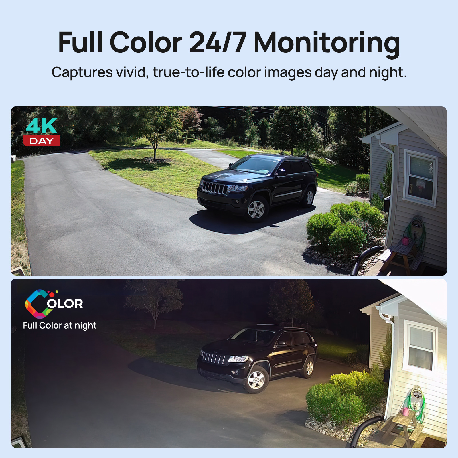 VIKYLIN 5MP Full Color Night V - Outdoor Power G Motion บทวิจารณ์และราคา
