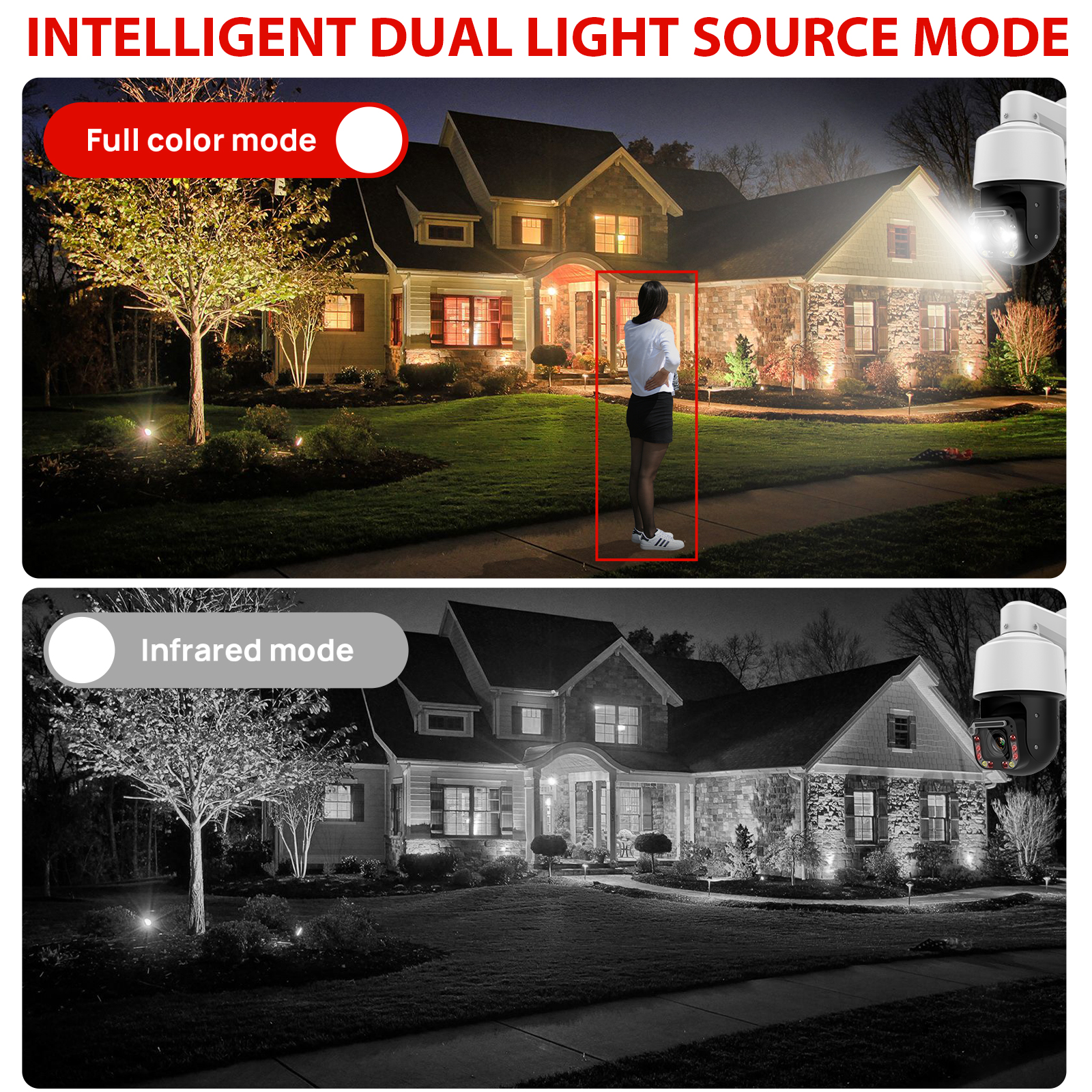 Vikylin 4K 8MP 18X Optical Zoo - Outdoor Power G Motion บทวิจารณ์และราคา