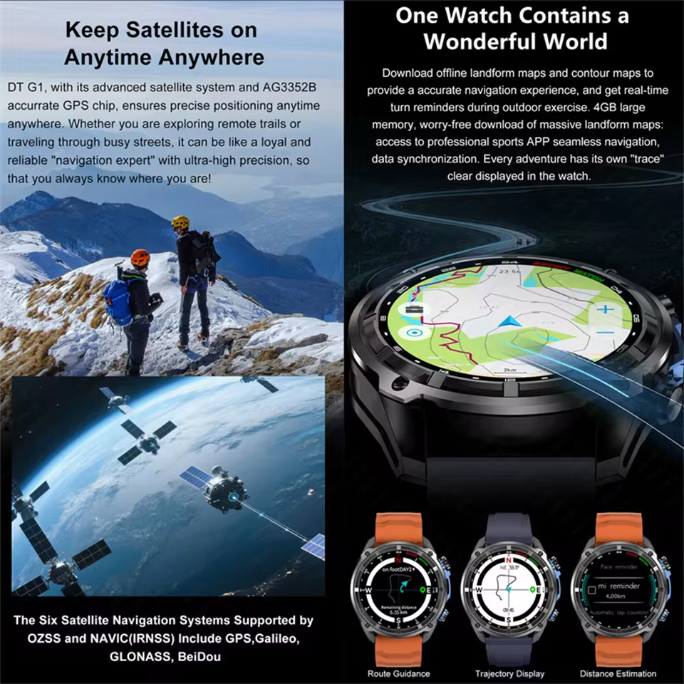 T-Rex3 Pro GPS Offline Map 100 - Outdoor Power Monitor บทวิจารณ์และราคา