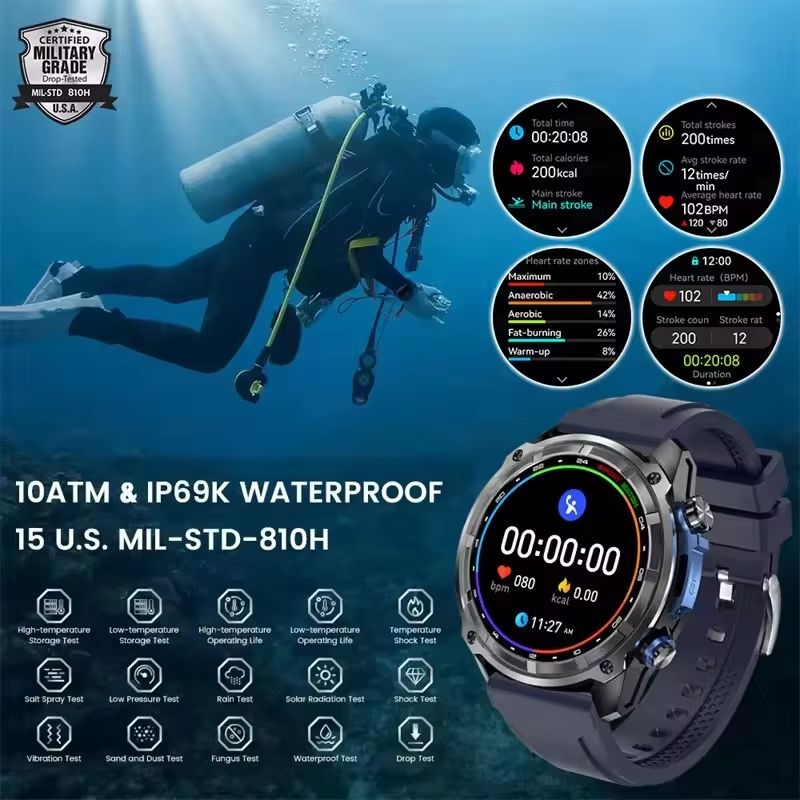 T-Rex3 Pro GPS Offline Map 100 - Outdoor Power Monitor บทวิจารณ์และราคา