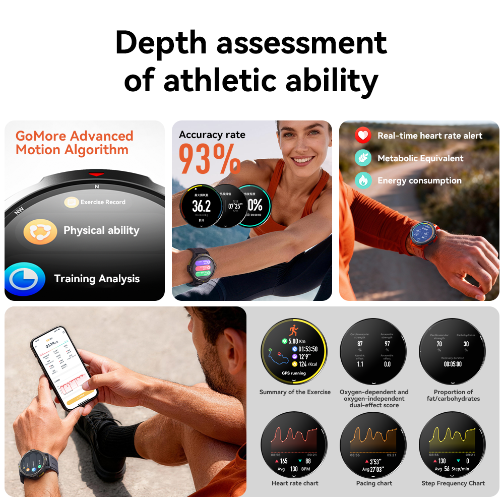 Dido AI Fit Pro GPS Smartwatch - Outdoor Power Monitor บทวิจารณ์และราคา
