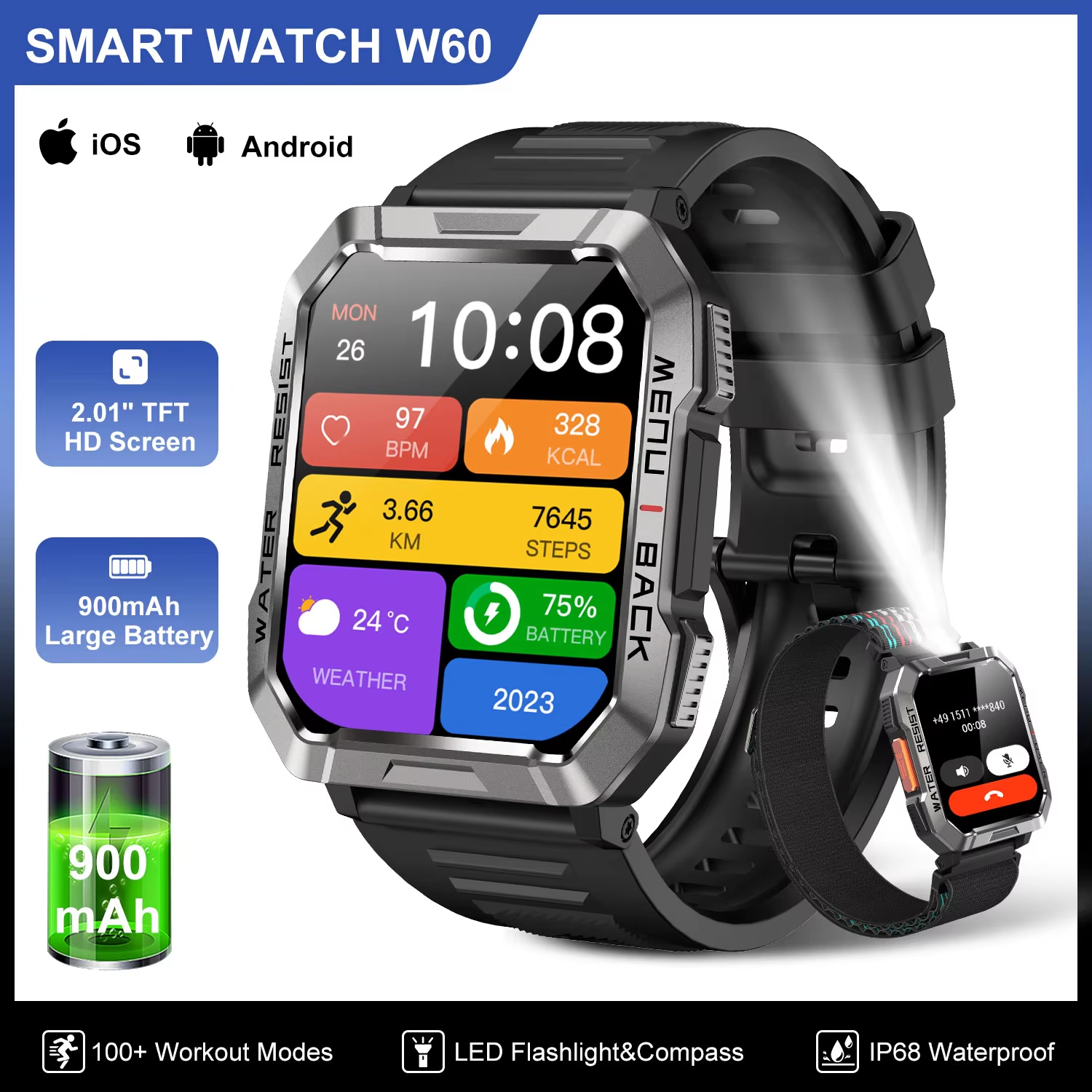 Blackview W60 Waterproof Smart - Outdoor Power Monitor บทวิจารณ์และราคา
