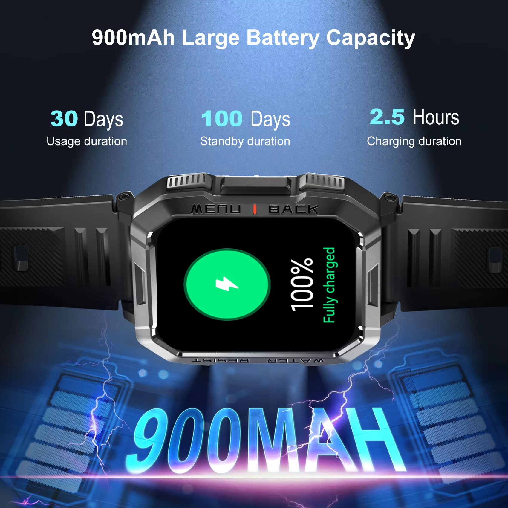 Blackview W60 Waterproof Smart - Outdoor Power Monitor บทวิจารณ์และราคา