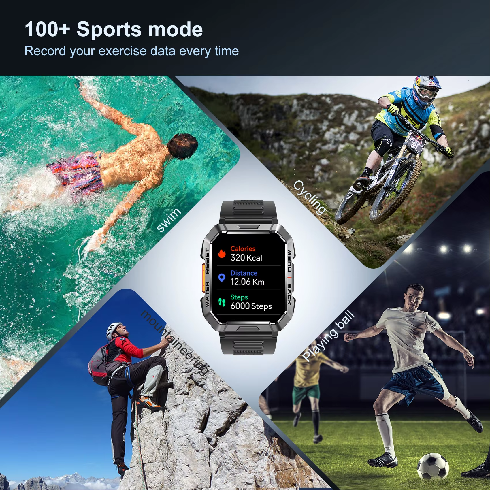 Blackview W60 Waterproof Smart - Outdoor Power Monitor บทวิจารณ์และราคา
