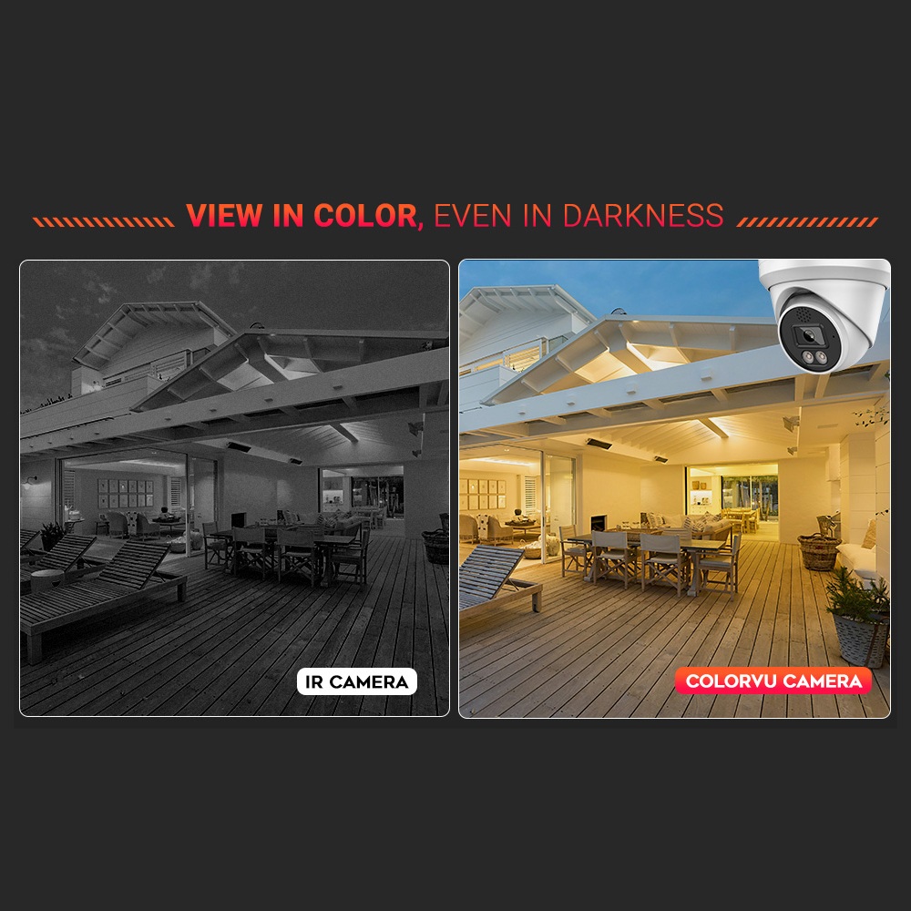 Vikylin 4K 8MP Alarm Full Colo - Outdoor Power G Motion บทวิจารณ์และราคา