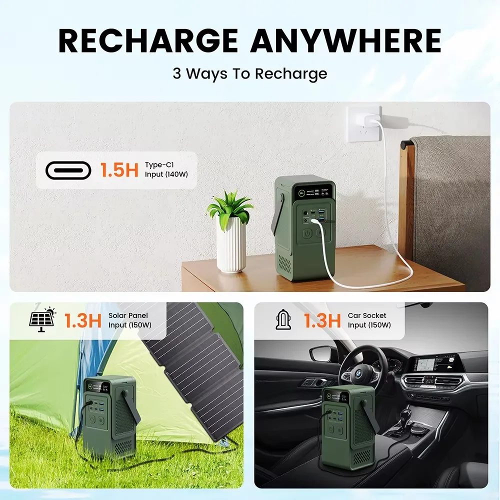60000mAh 200W 192Wh Camping Po - Outdoor Power Kit บทวิจารณ์และราคา