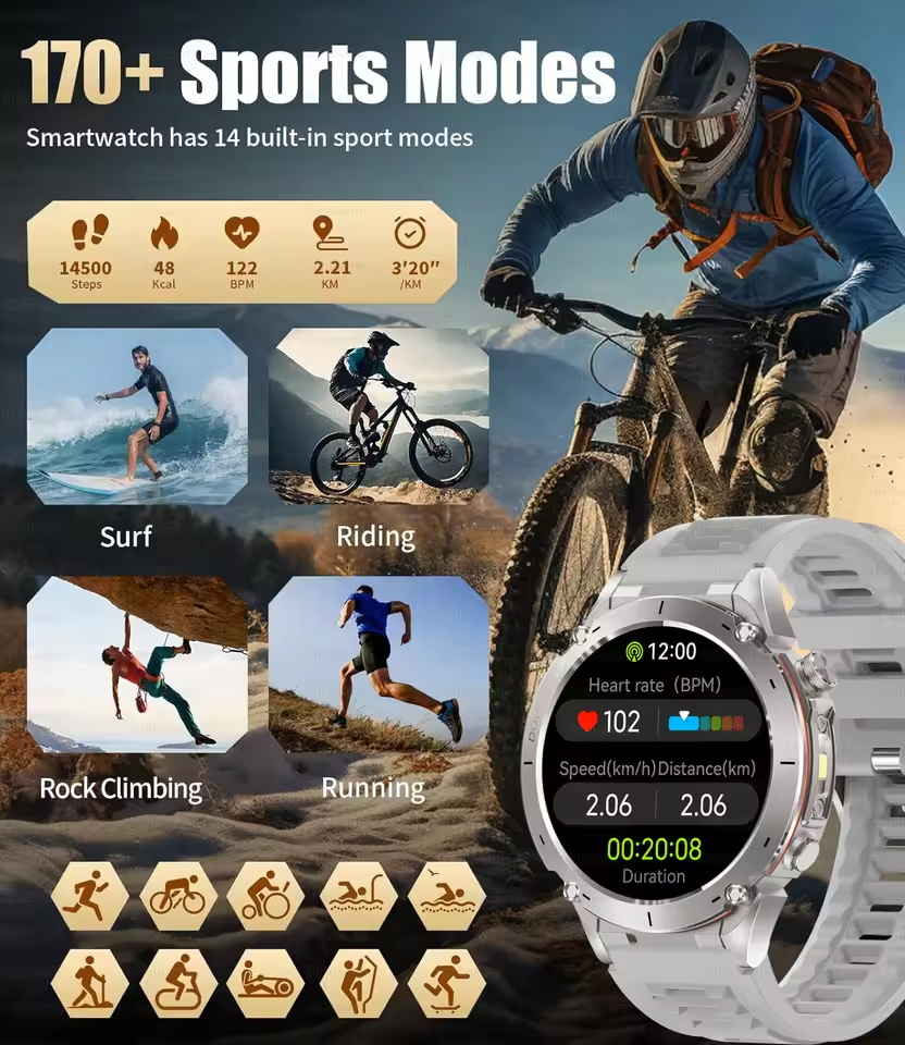 New Outdoors T-Rex 3 Military  - Outdoor Power Monitor บทวิจารณ์และราคา