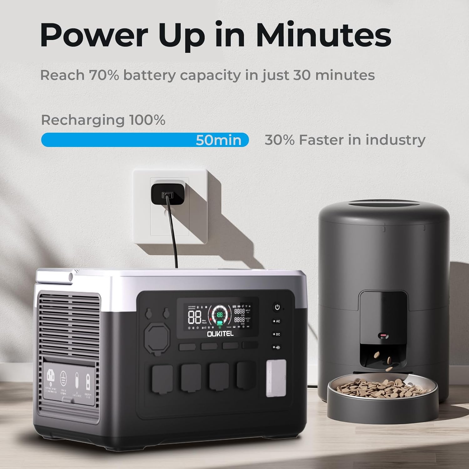 1800W Portable Power Station 2 - Outdoor Power Plus บทวิจารณ์และราคา
