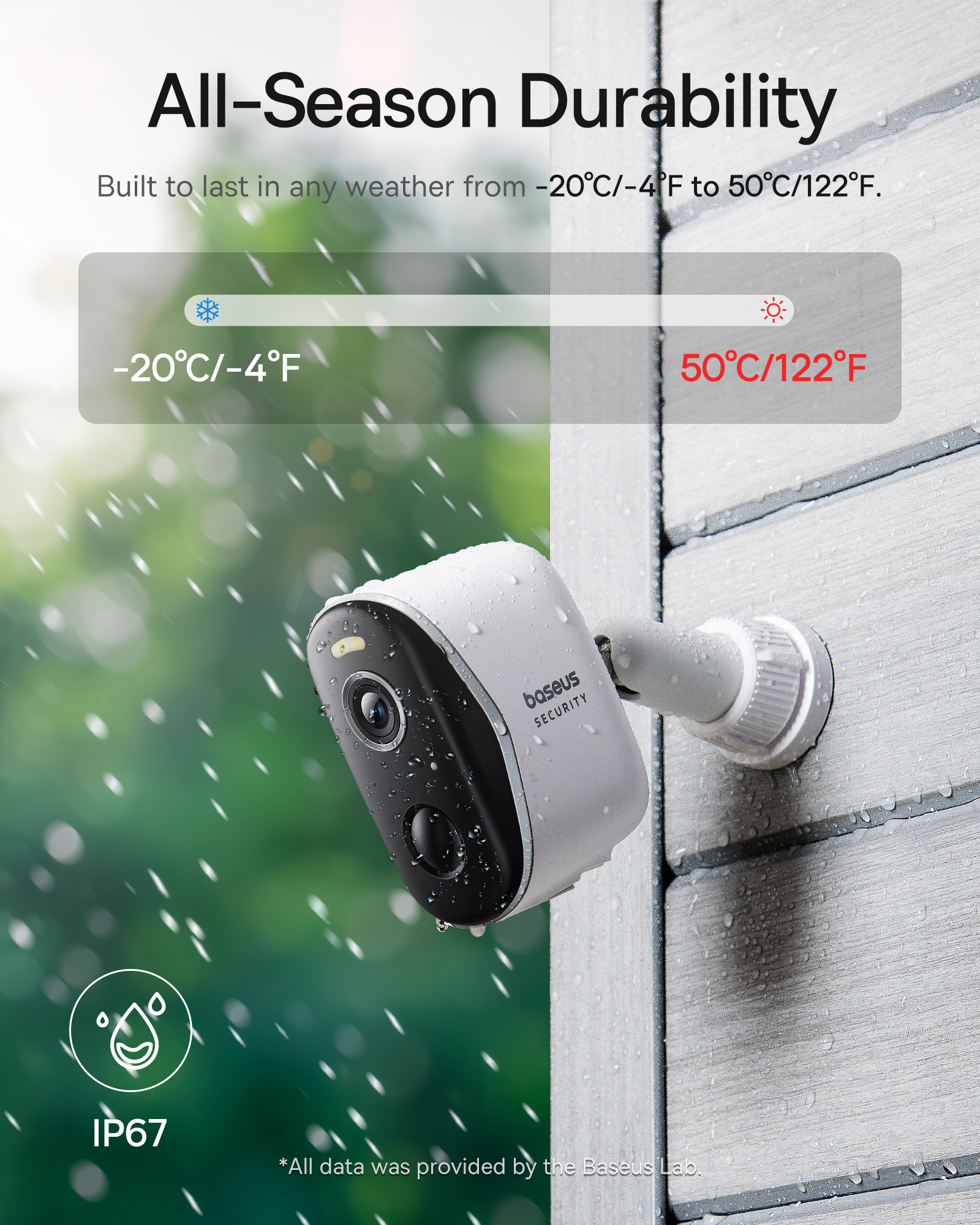 Baseus Security Protection N1  - Outdoor Power Plus บทวิจารณ์และราคา