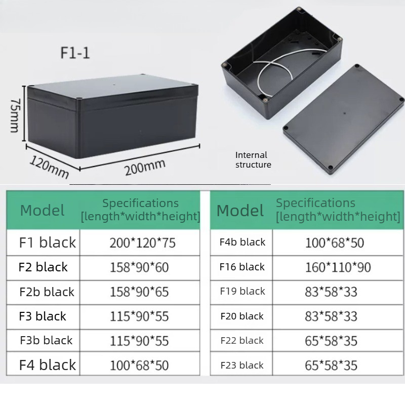 Type F Black Waterproof Juncti - Outdoor Power Monitor บทวิจารณ์และราคา