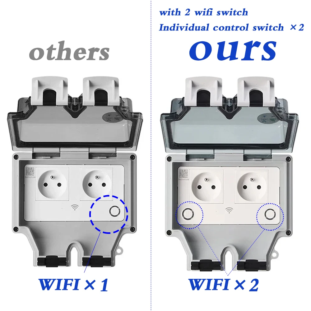 Tuya Waterproof Electrical Wal - Outdoor Power Outlet Wifi บทวิจารณ์และราคา