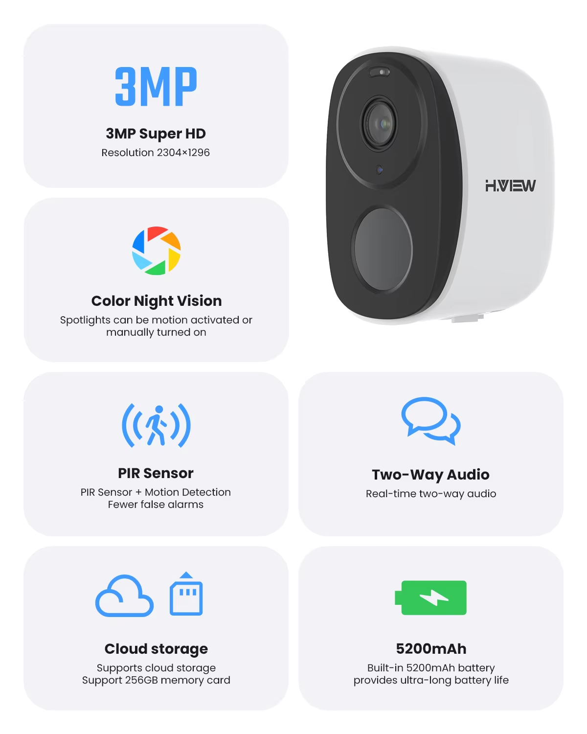 H.VIEW PIR Battery Powered Cam - Outdoor Power Plus บทวิจารณ์และราคา