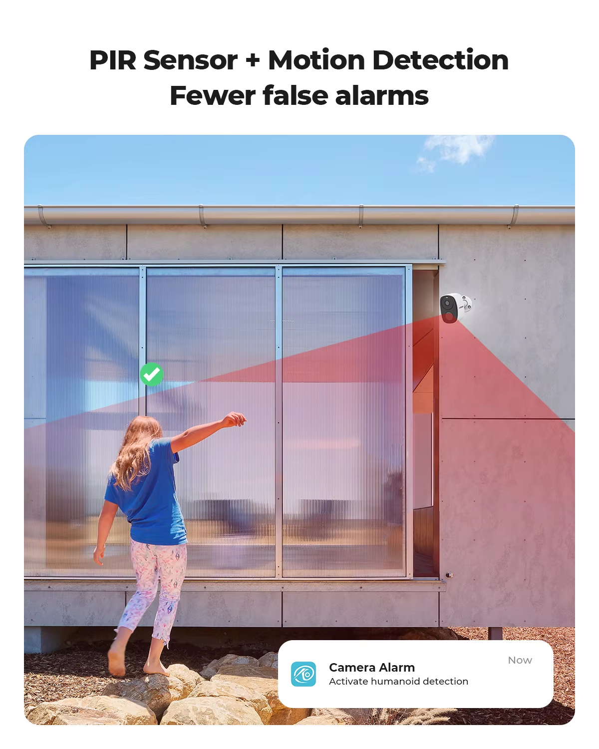 H.VIEW PIR Battery Powered Cam - Outdoor Power Plus บทวิจารณ์และราคา
