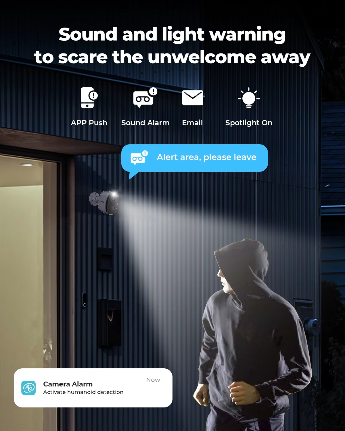 H.VIEW PIR Battery Powered Cam - Outdoor Power Plus บทวิจารณ์และราคา