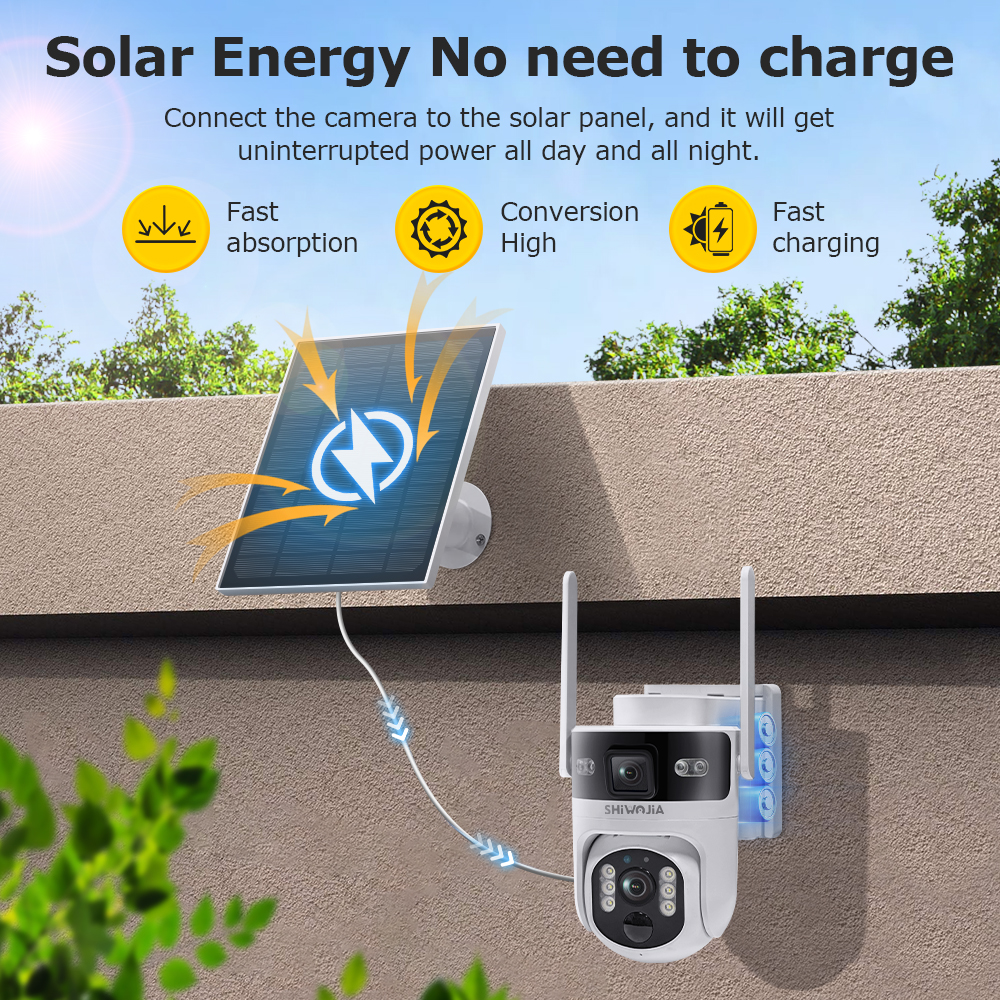 SHIWOJIA 4G LTE Solar Security - Outdoor Power Monitor บทวิจารณ์และราคา