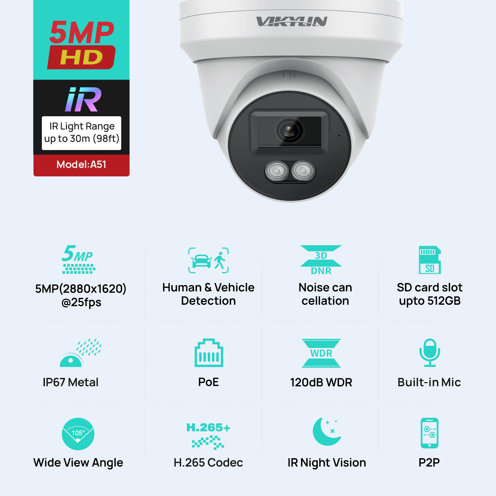 VIKYLIN 5MP IP Security Camera - Outdoor Power G Motion บทวิจารณ์และราคา