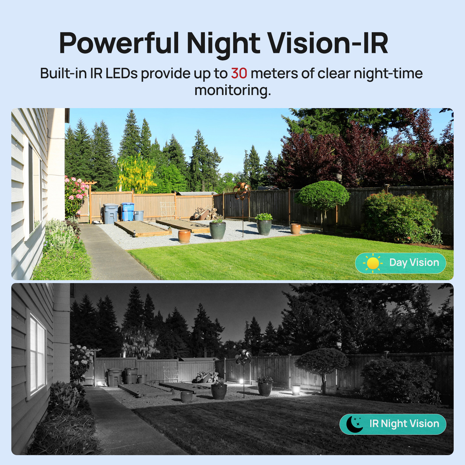 VIKYLIN 5MP IP Security Camera - Outdoor Power G Motion บทวิจารณ์และราคา
