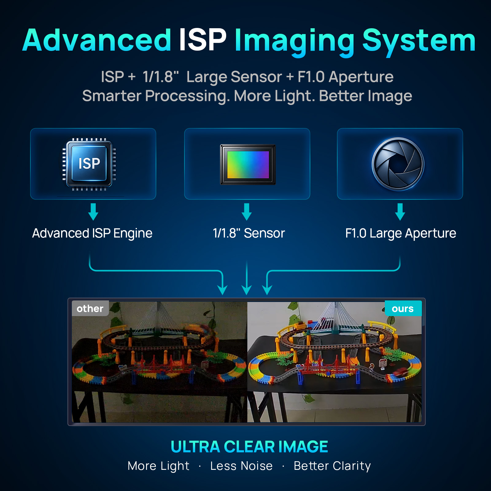 VIKYLIN 8MP IP Security Camera - Outdoor Power G Motion บทวิจารณ์และราคา