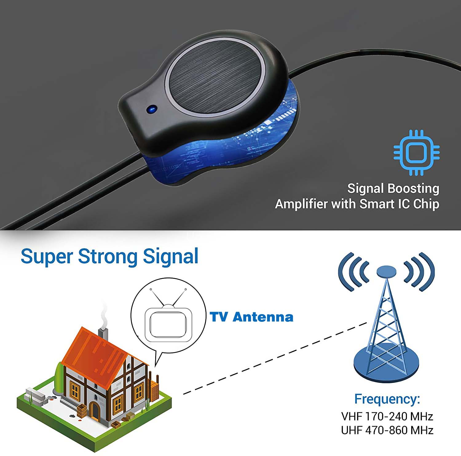 Quick Installation Outdoor or  - Outdoor Power Amplifier บทวิจารณ์และราคา
