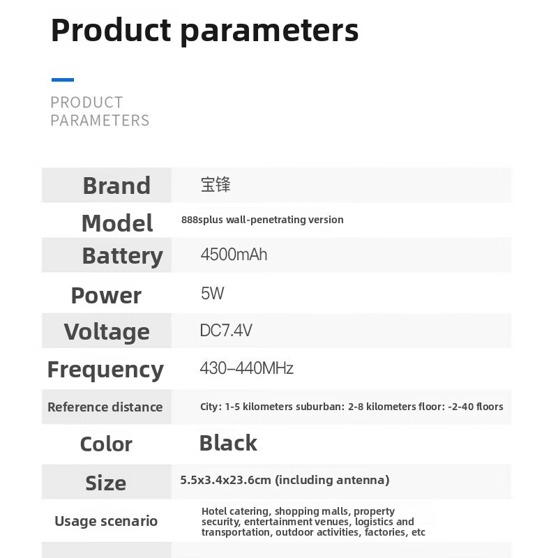 Baofeng BF-888S Plus Wall-pene - Outdoor Power Plus บทวิจารณ์และราคา