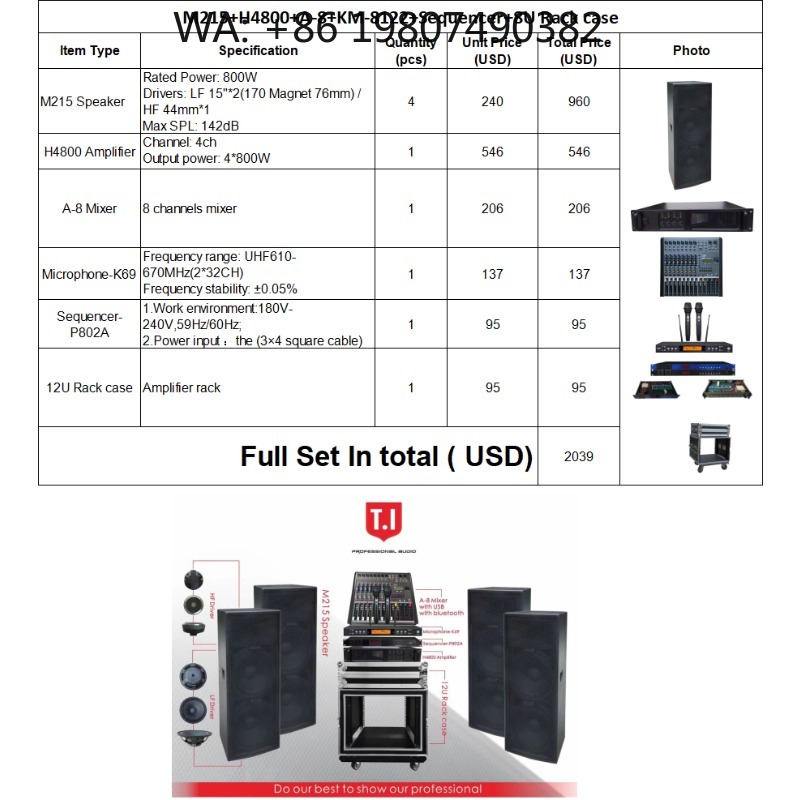 700W Dual 12-inch Powered Pass - Outdoor Power Line บทวิจารณ์และราคา