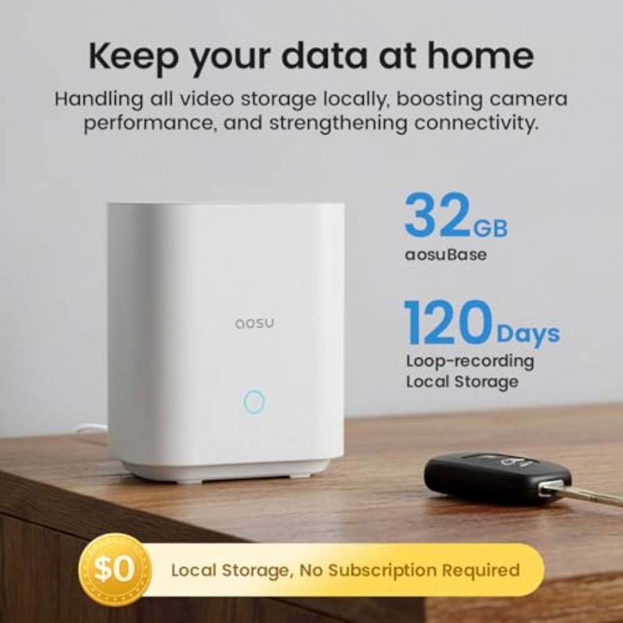 Outdoor wireless security came - Outdoor Power Reno บทวิจารณ์และราคา
