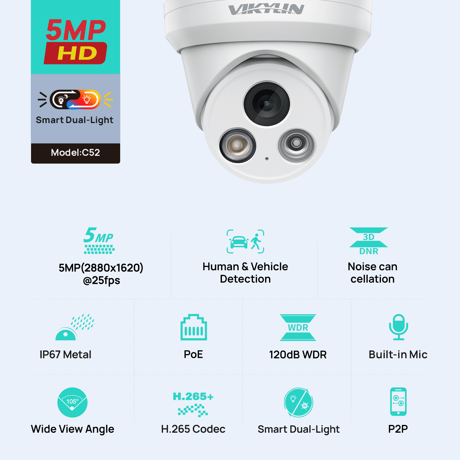 VIKYLIN 5MP Smart Dual Light I - Outdoor Power G Motion บทวิจารณ์และราคา
