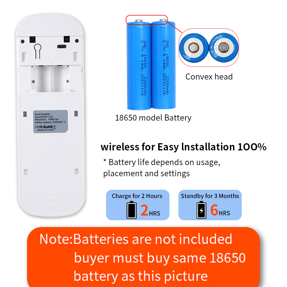 5G 2.4G WiFi Video Doorbell 10 - Outdoor Power Outlet Wifi บทวิจารณ์และราคา